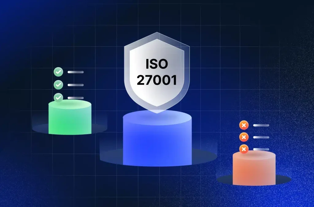 Cybersecurity Threats Push More Companies Toward ISO 27001 Certification in 2026